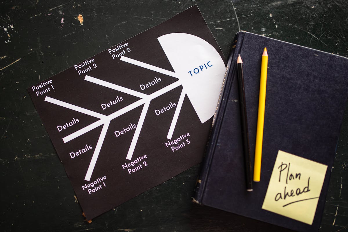 Having trouble finding the discipline to study? 8 tips that can help