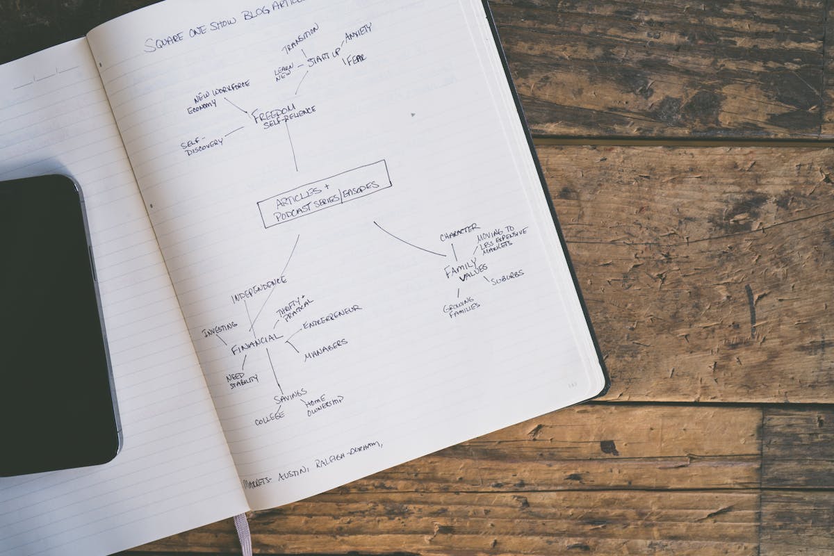 8 tips to increase concentration in online classes